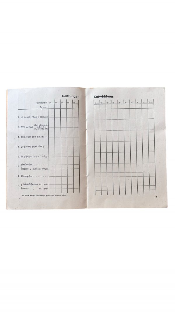 Ensemble Reichssportabzeichen 1942 Hitlerjugend – Image 16