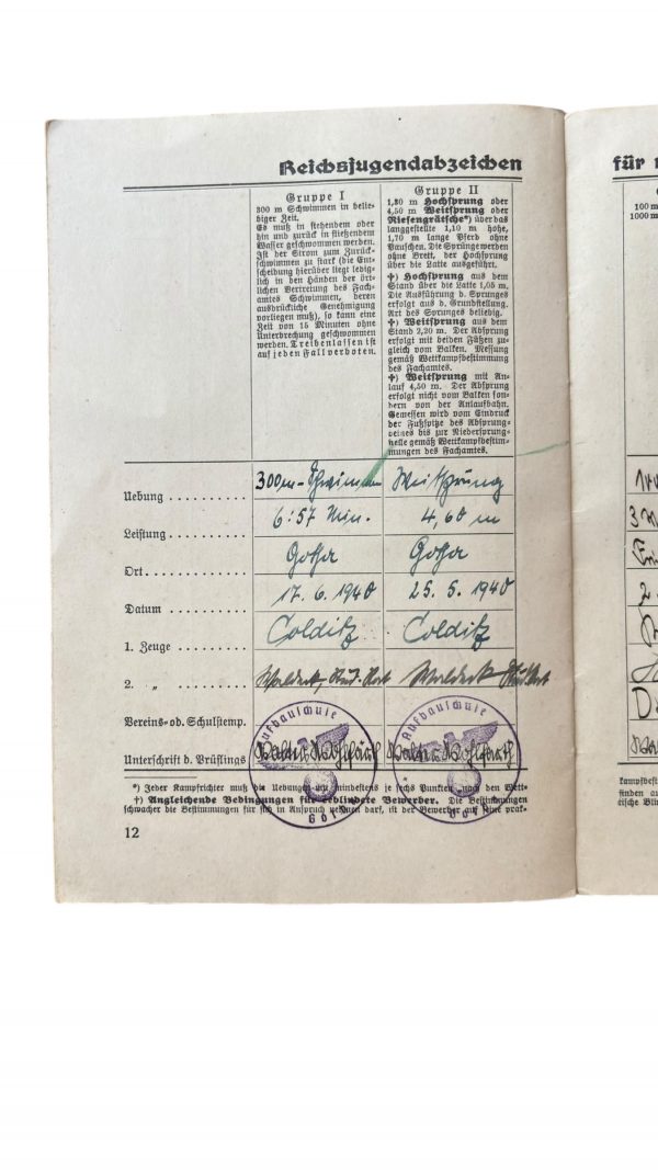 Ensemble Reichssportabzeichen 1942 Hitlerjugend – Image 19